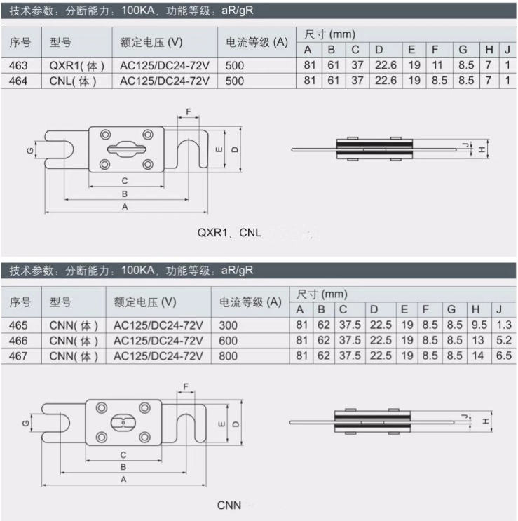 CNL DC24VAC125V Type Car Fuse Auto Fuse Link 500A