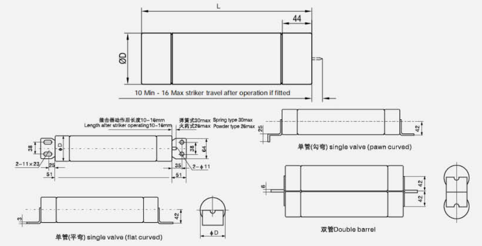 WDN 72KV BS standard HV Motor Fuse Link 25A 315A 40A 50A 63A 80A 100A 125A 160A 200A 224A