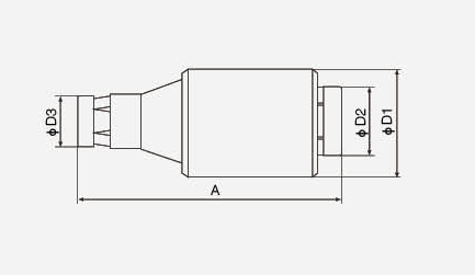 DIN Diazed DIII fuse 400V 500V30A 35A 40A 50A 63A with CE ISO CCC Certificate