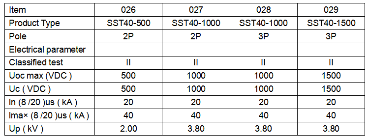 surge protective device Type II 2P for solar system with TUV CE certificate 1000VDC Imax 40kA