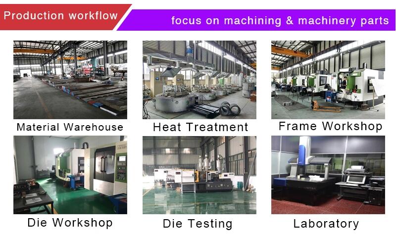 Quality Control Machinery Part Aluminum Die Casting Product