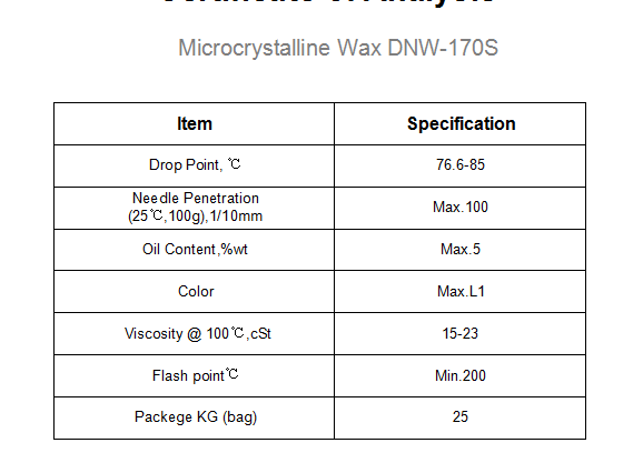 Microcrystalline Wax Microcrystalline Wax