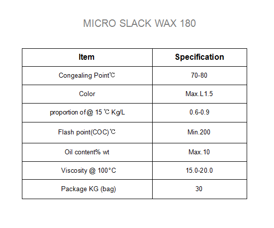 Microcrystalline Wax Microcrystalline Wax