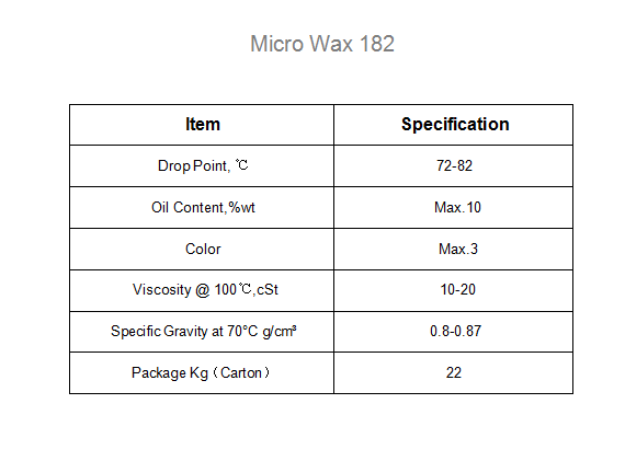 Microcrystalline Wax Microcrystalline Wax