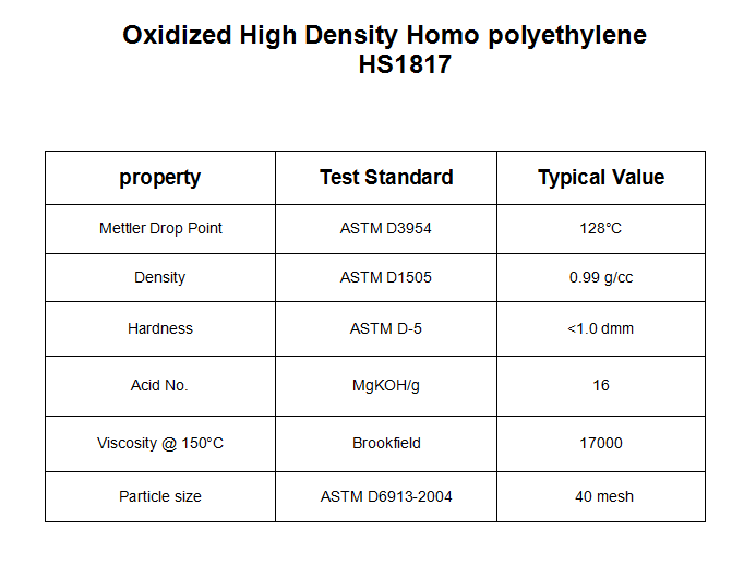 Oxidized Polyethylene Wax Oxidized Polyethylene Wax