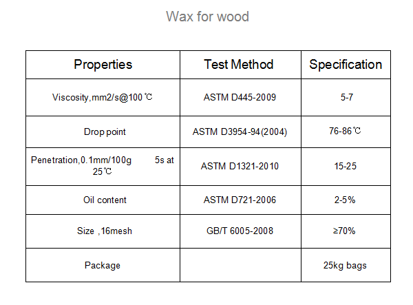 Special Wax Special Wax for wood