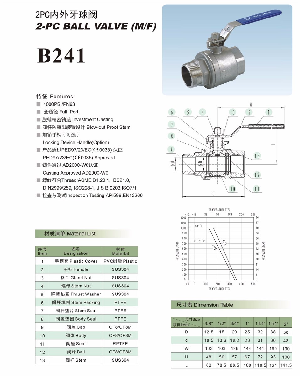 2PC Stainless Steel MF Ball Valve Male with Female