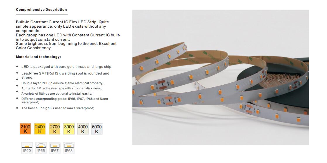 Builtin Constant Current IC 2835 LED Strip 60Ledsm
