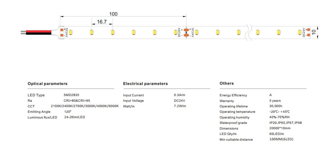 Builtin Constant Current IC 2835 LED Strip 60Ledsm