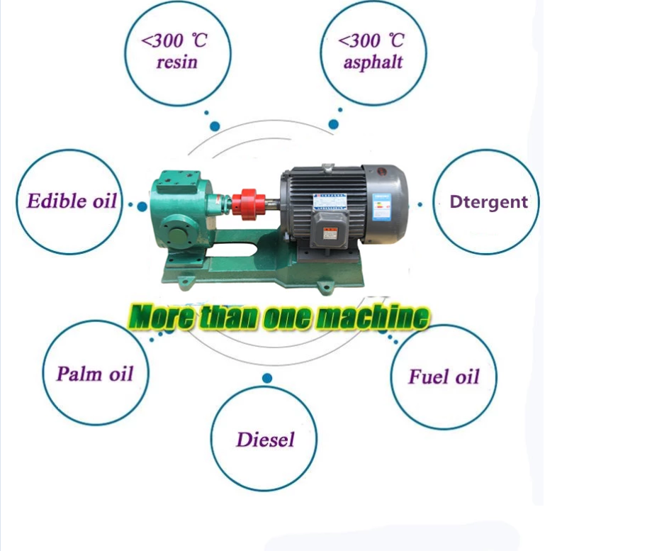 Hengbiao LCB High viscosity high temperature double jacket asphalt gear cutback bitumen pump