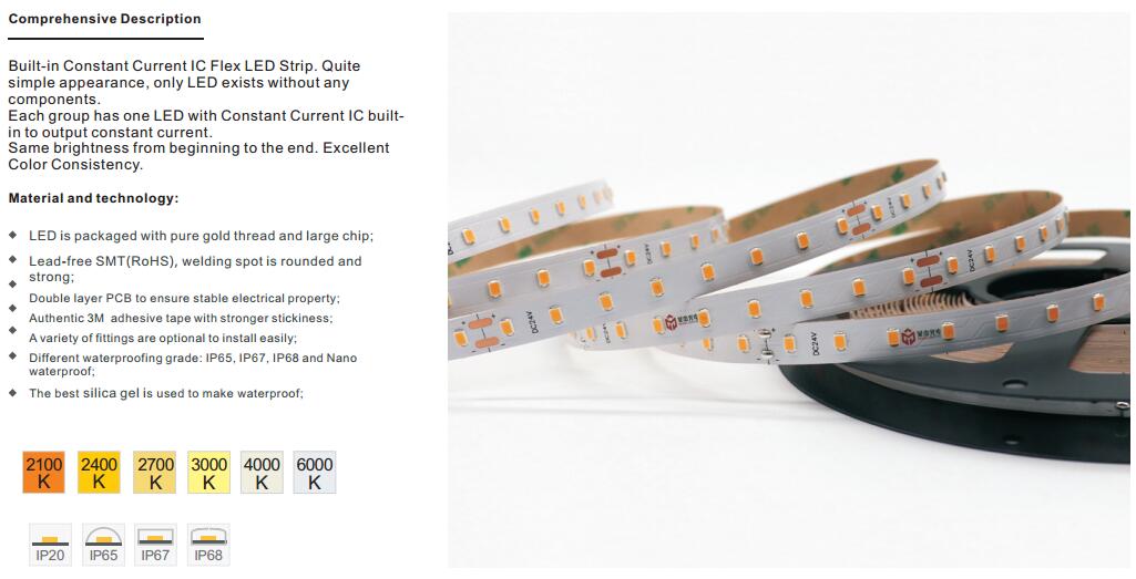 Builtin Constant Current IC 2835 high efficiency LED Strip 128leds