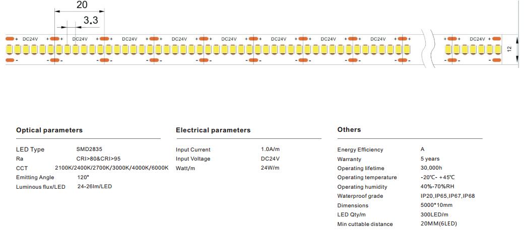 DC24V 700Ledsm SMD2110 Flexible LED Strip Light