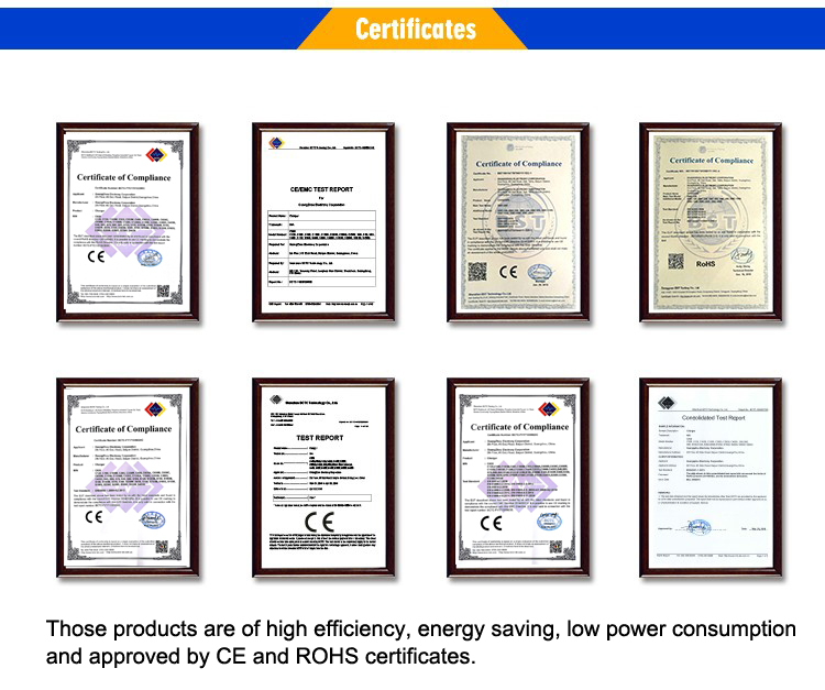 36V 10Ah battery charger OEM customerized with Aluminium Alloy housing for electric scooter with CERohs