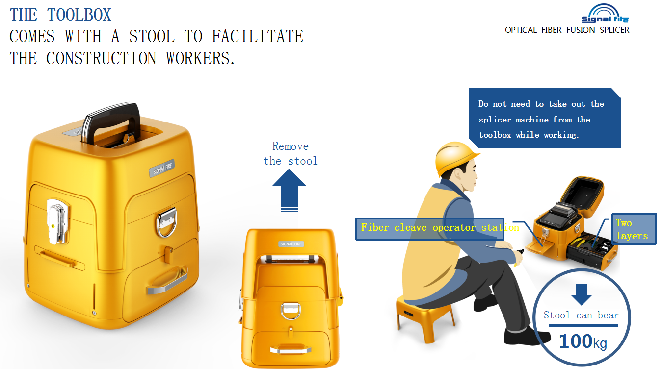 AI9 Multilanguage Automatic Six Motors Intelligent FTTH Fiber Optic Splicing Machine Optical Fiber Fusion Splicer