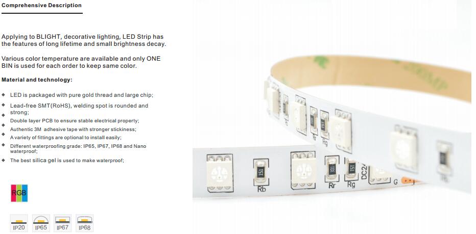 SMD5050 RGB 60LEDsm LED Strip Light