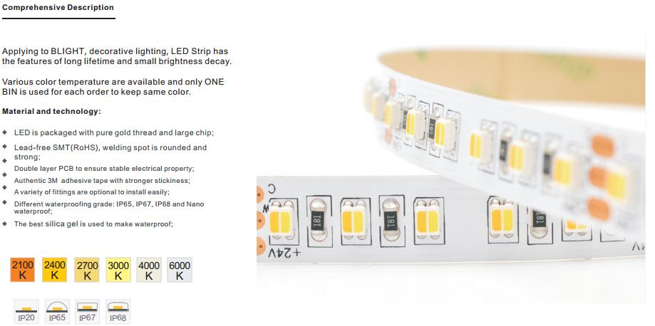 SMD3528 2in1 120ledsm tunable white with WWPW LED Strip Light