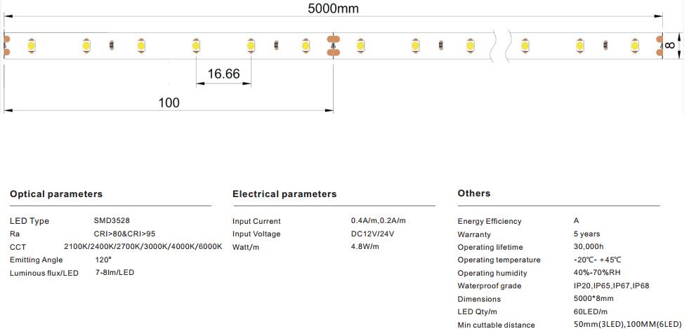 YIYI Lighting SMD3528 60LEDs IP68 Waterproof LED Strip Light