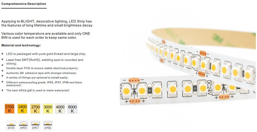 YIYI Lighting SMD3528 180LEDs IP68 Waterproof LED Strip Light