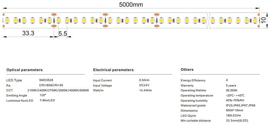 YIYI Lighting SMD3528 180LEDs IP68 Waterproof LED Strip Light