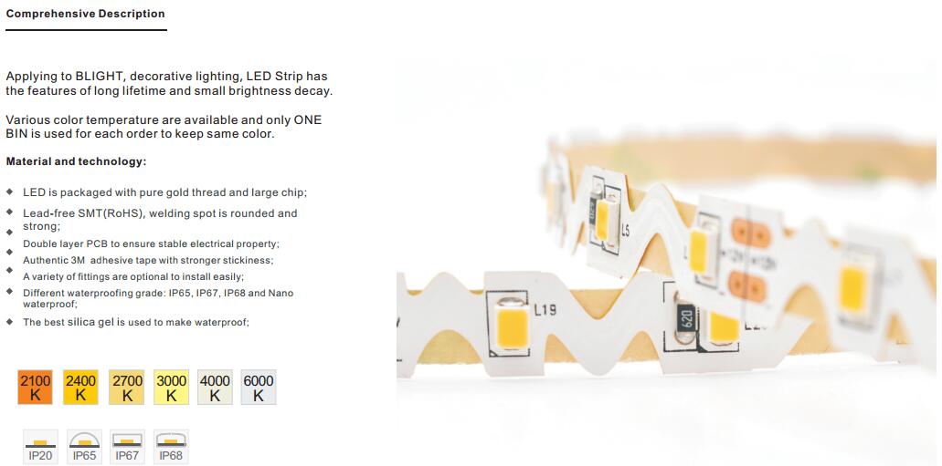 SMD2835 Sshape Bendable LED Strip Light High CRI90