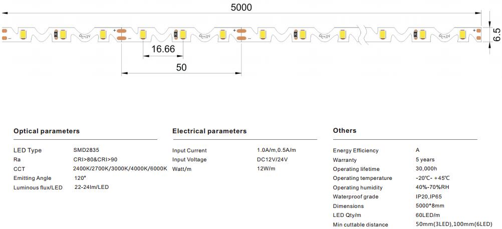 SMD2835 Sshape Bendable LED Strip Light High CRI90