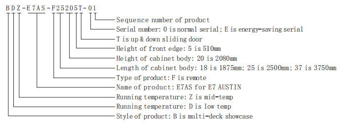 Supermarket DoubleTemperature Combine Cabinet