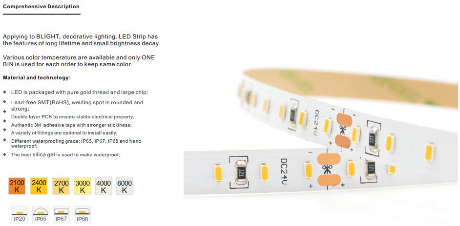 Quality LED chip and high lumen SMD3014 120LEDs 60LEDs LED Strip Light