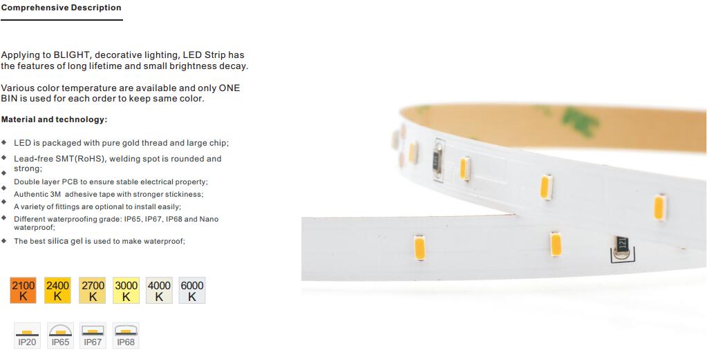Quality LED chip and high lumen SMD3014 120LEDs 60LEDs LED Strip Light