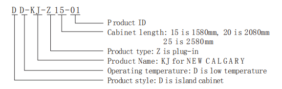 Supermarket Plugin Freezer Refrigerator for Meat Seafood Ice Cream