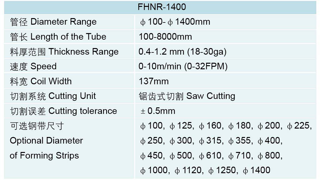 Spiral duct forming machine spiral tube forming machine