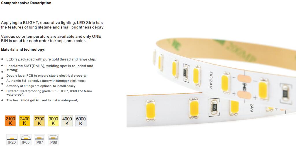 Waterproof IP65 IP66 IP67 200mp 3m tape SMD5630 60LEDs LED Strip Lighting