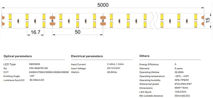 Waterproof IP65 IP66 IP67 200mp 3m tape SMD5630 120LEDs LED Strip Lighting