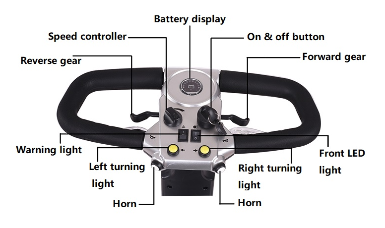 Mini Sightseeing Electric Scooter Adult disable scooter