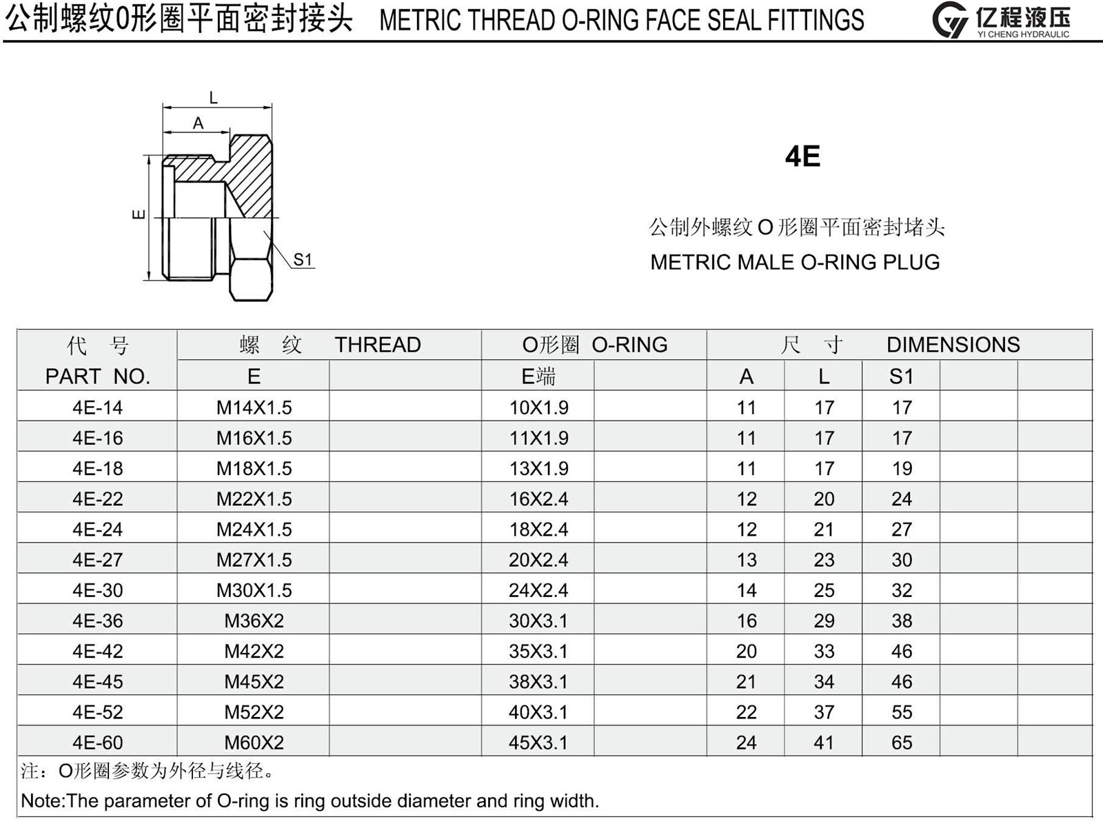Eaton winner standard Seal fitting Metric Male ORing Plug