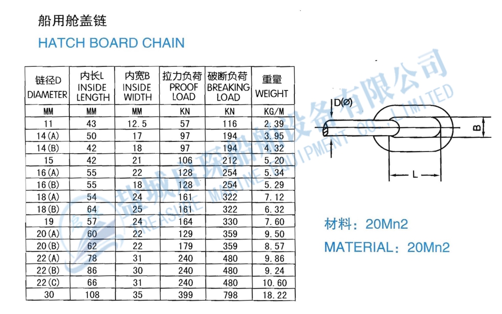 Hatch Cover ChainHatch Cover Chain price