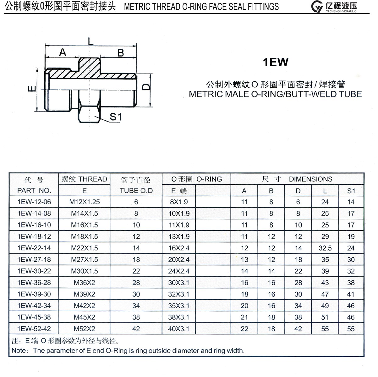 Nipple Quick Coupling 1EW Metric Male oRing Butt Weld Tube Fitting
