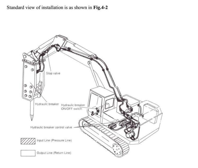 7 ton Hydraulic rock stone concrete breaker for small excavator