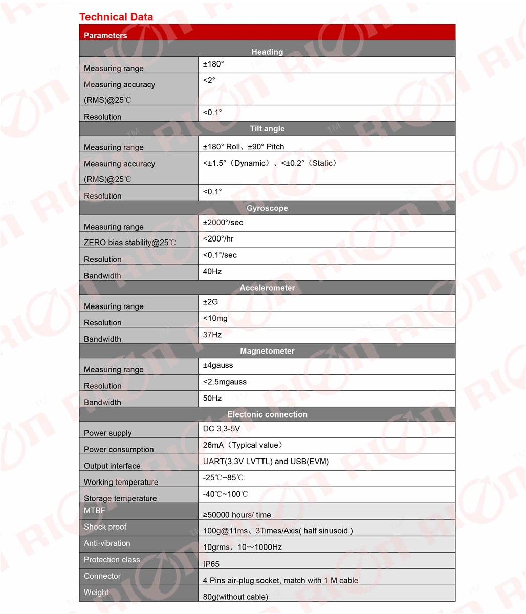 9Axis Refer System AHRSImuAerospace Heading Reference Syetme