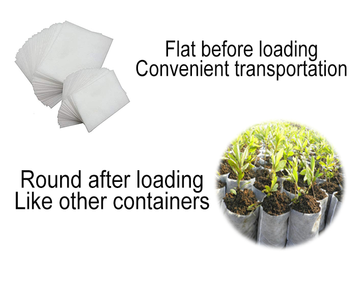 China Supplier Mothproof 100Polypropylene Nonwoven Fabric Plant Nursery Bag