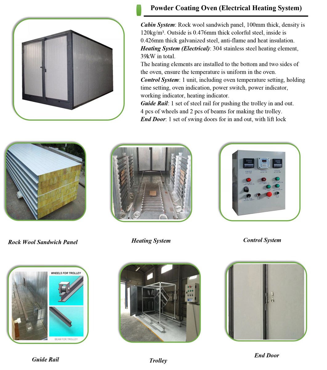 Powder Coating Oven with Electric Heaters for Iron Door