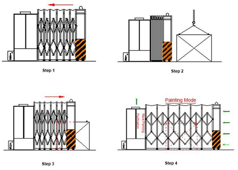 CE Approved Retractable Spray Paint for Large Workpiece