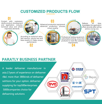 High Concentration Modified circuit board cleaning solution Agent Polyether Defoamer