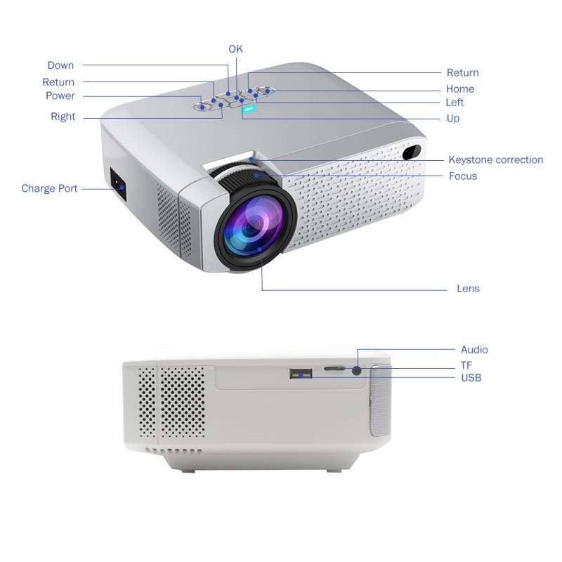 2019 Newest LED Native 1080P Projector Real Full HD Projector 4000 Lumens for Home Theater
