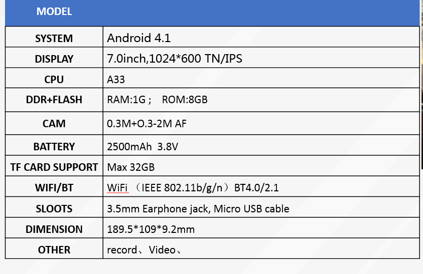 2019 hot selling tablet pc 7Inch Tablet 1024600 A33 Quad Core Android 41 Q8