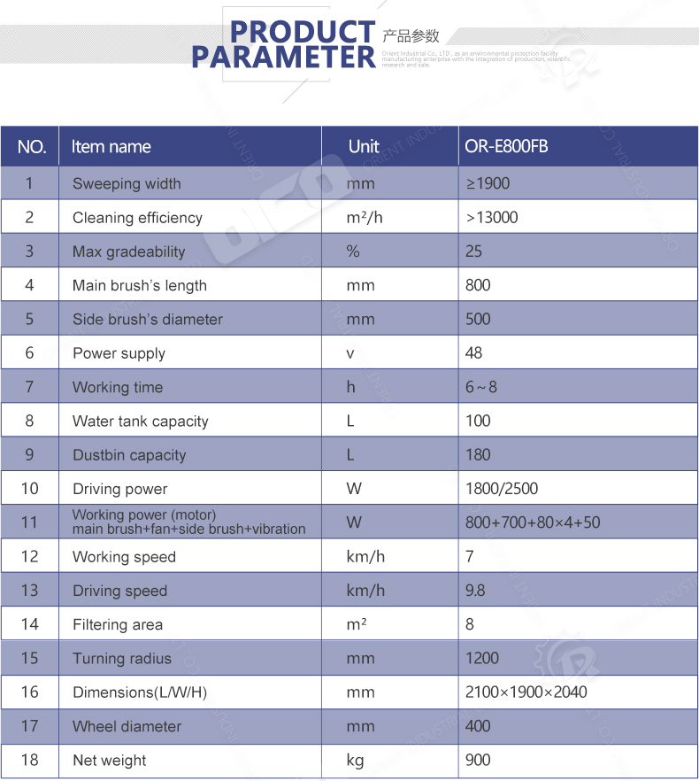 ORE800FB New Enclosed Sweeper compact street sweeper