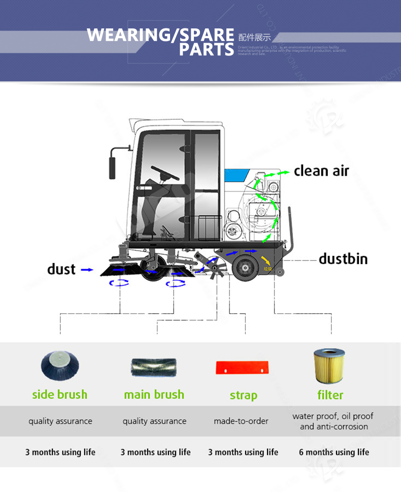 ORE800FB New Enclosed Sweeper compact street sweeper