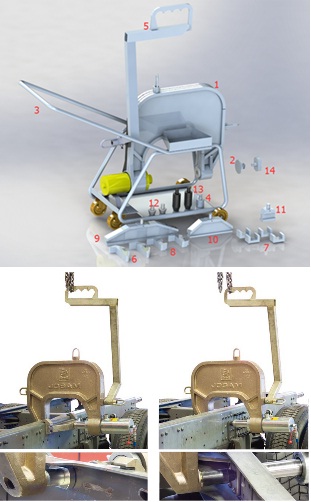 Heavy duty Floor straightening systems for trucks buses tractors trailersheavy duty straightening equipment