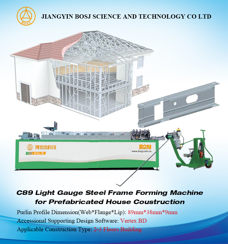 Light gauge steel frame villa auto roll forming machine application
