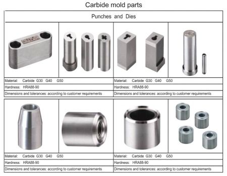 OEM Precision Machined Parts CNC Machined Auto Parts Casting Stamping Forging Turing Welding Machining Parts