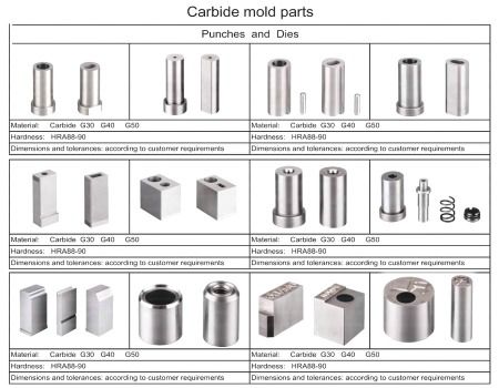 OEM Precision Machined Parts CNC Machined Auto Parts Casting Stamping Forging Turing Welding Machining Parts